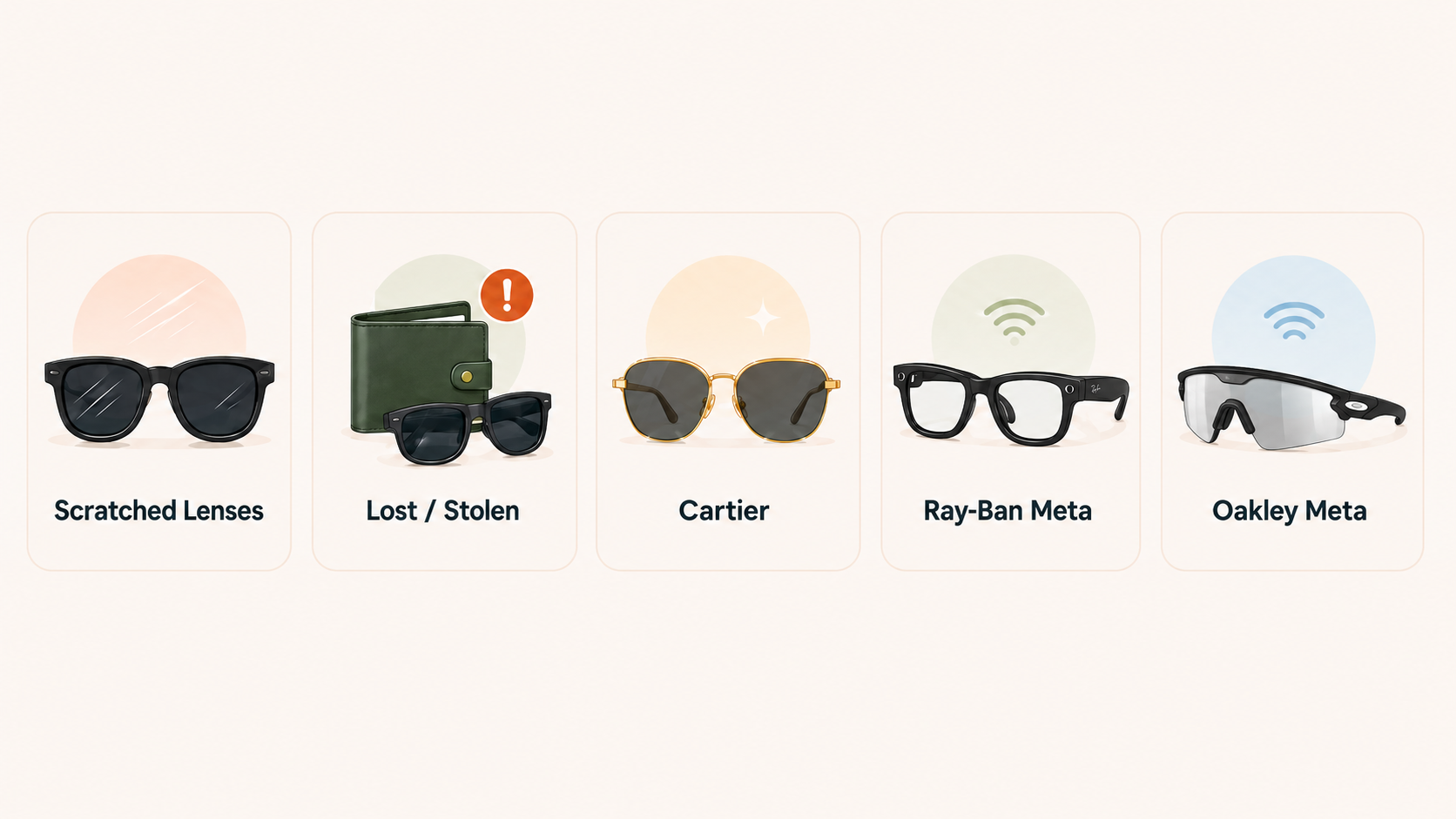 Sunglass World
