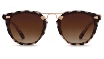 Beau Nylon - Sunglass World