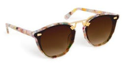 Image of Beau Nylon - Sunglass World