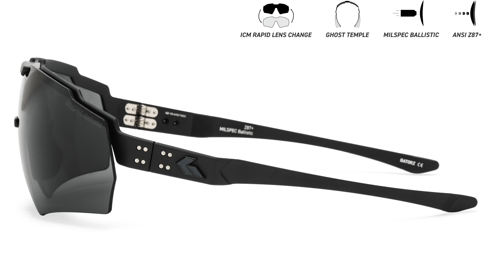 Blastshield MILSPEC Ballistic Z87.1 - Sunglass World