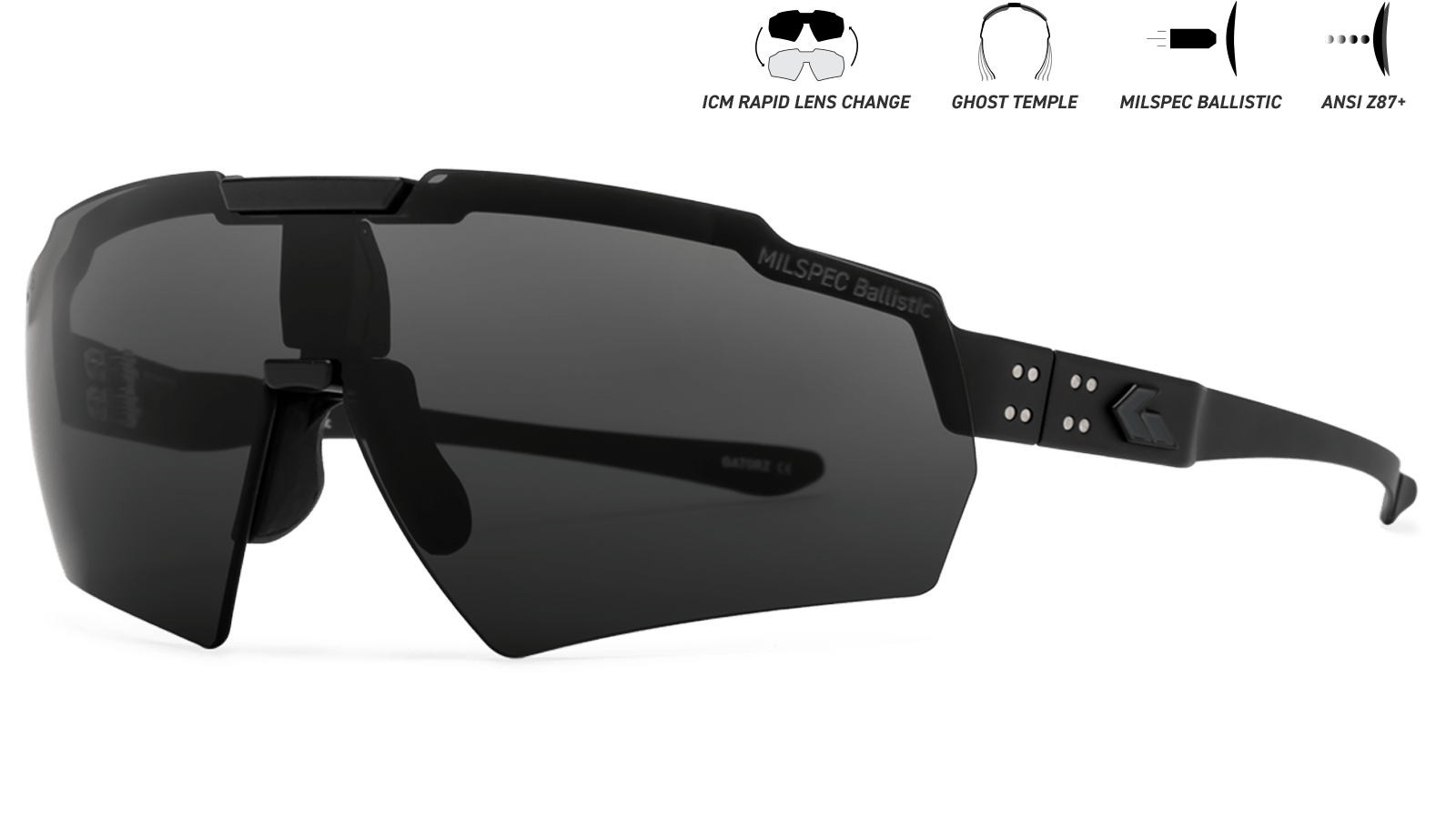 Blastshield MILSPEC Ballistic Z87.1 - Sunglass World