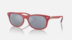 Sunglass World
